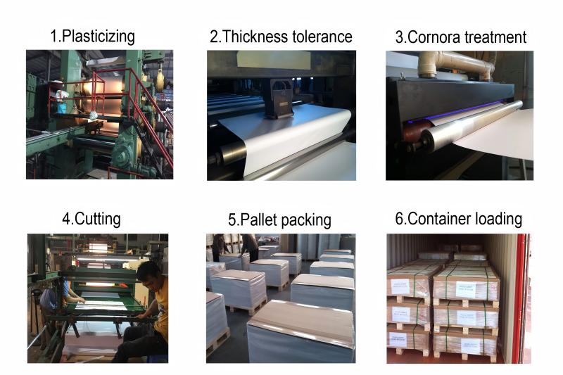 customized card sheet solution